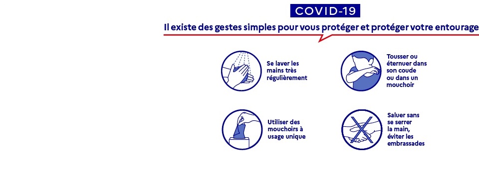 gestes _